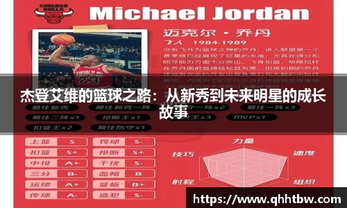 杰登艾维的篮球之路：从新秀到未来明星的成长故事